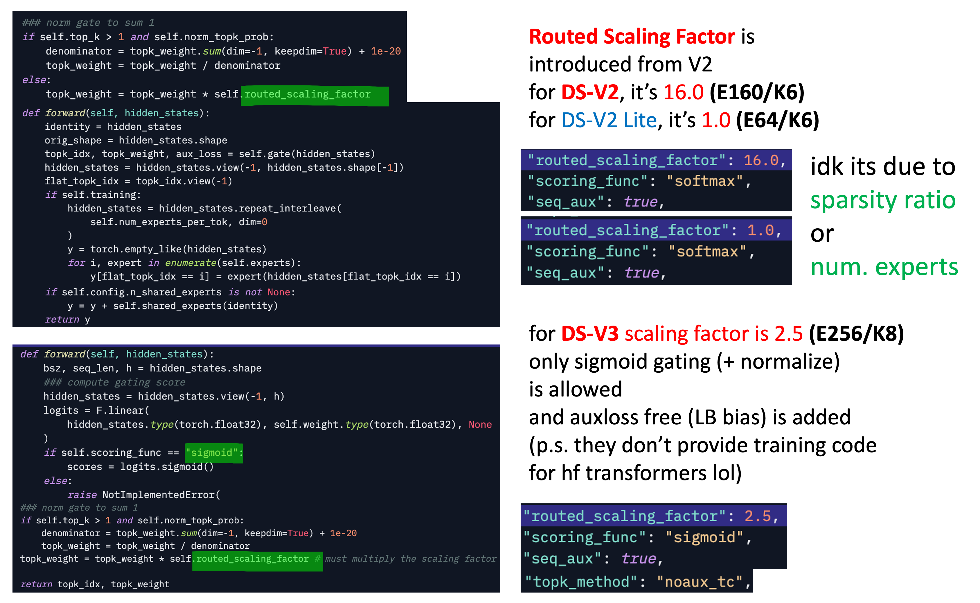 deepseek_scaling_factor_impl_fig2