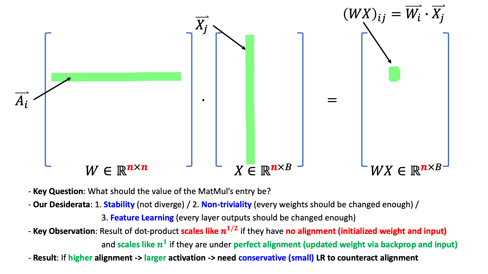 how_to_scale_slide