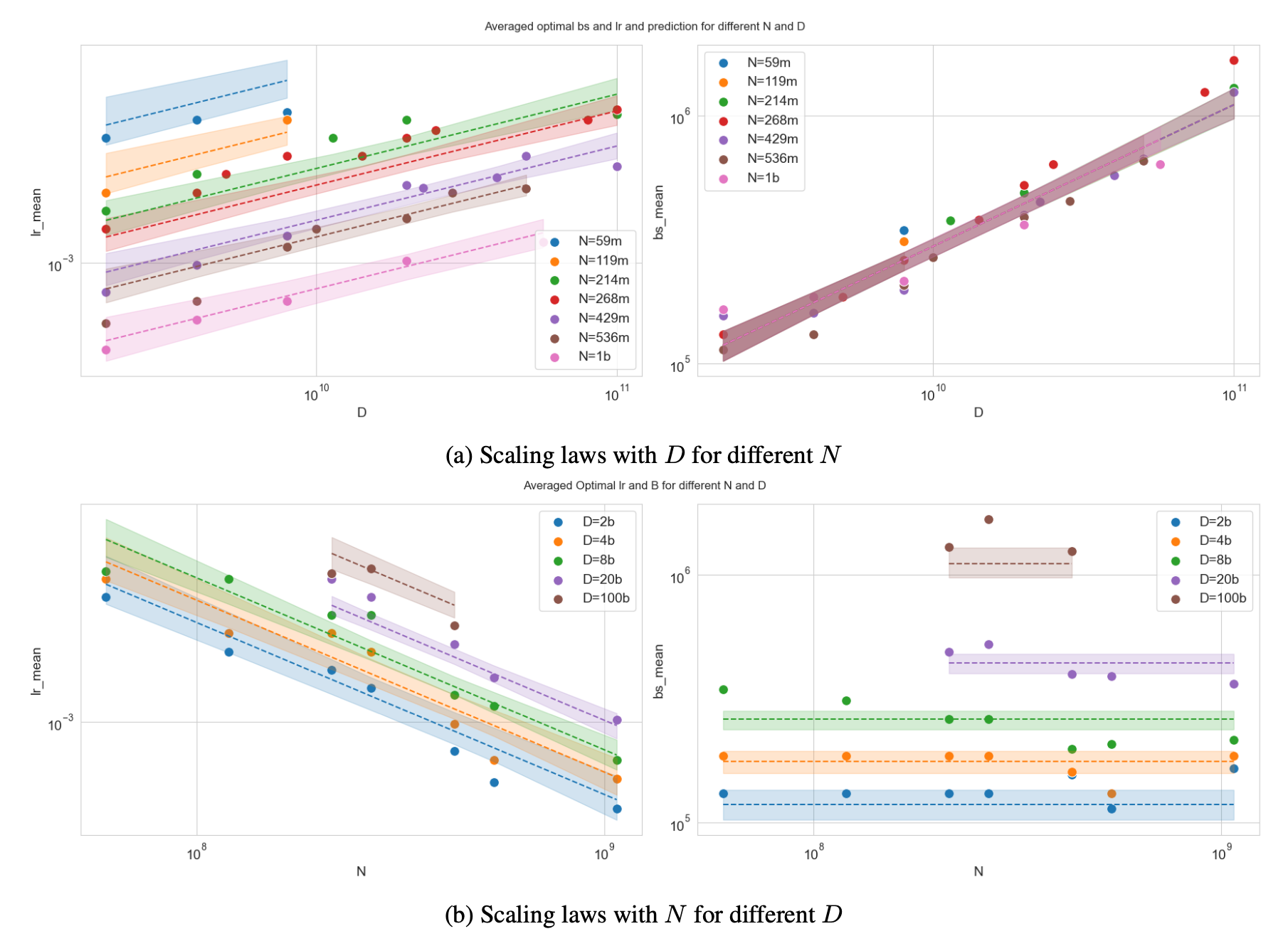 stepfun_paper_fig6