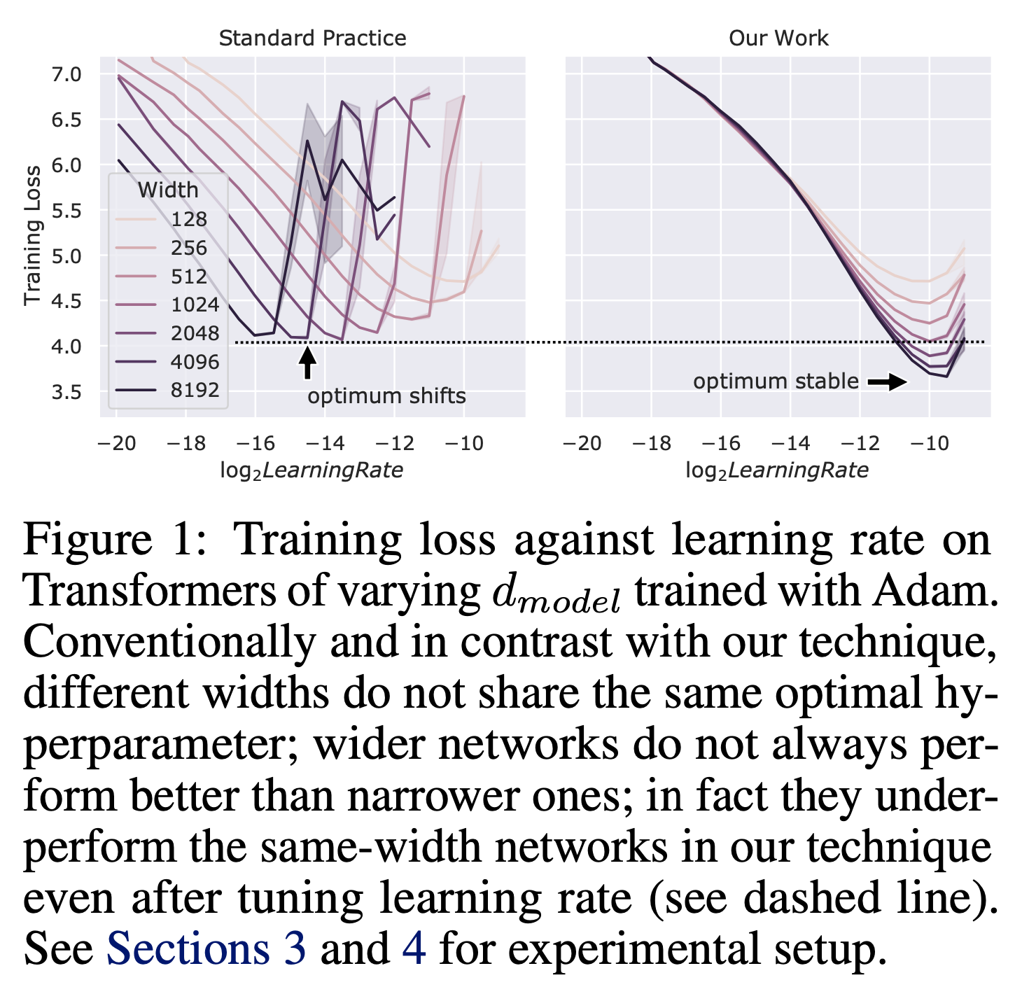 tp5_paper_fig1